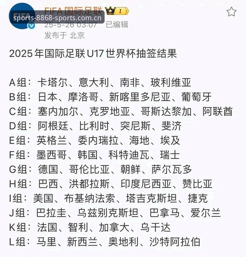 U17世界杯抽签深度评测：中国足球新星崛起，8868体育平台带你直击赛场